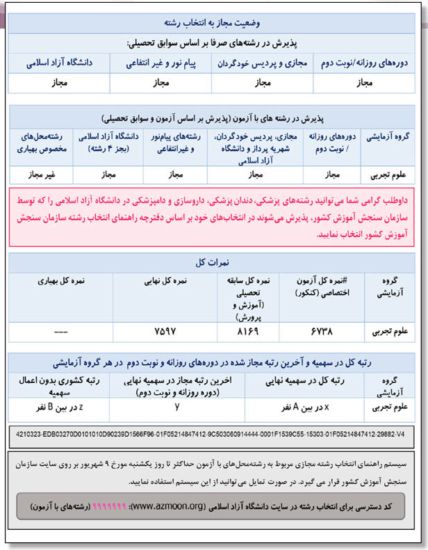 کارنامه کنکور سراسری