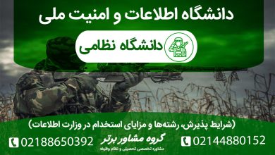 نحوه ورود به دانشگاه اطلاعات و امنیت ملی از طریق کنکور سراسری. شرایط معدل (بالای ۱۵)، سن (۲۳ سال)، رشته‌ها (امنیت بین‌الملل، ضد تروریسم) و مراحل گزینش و استخدام تضمینی در وزارت اطلاعات.