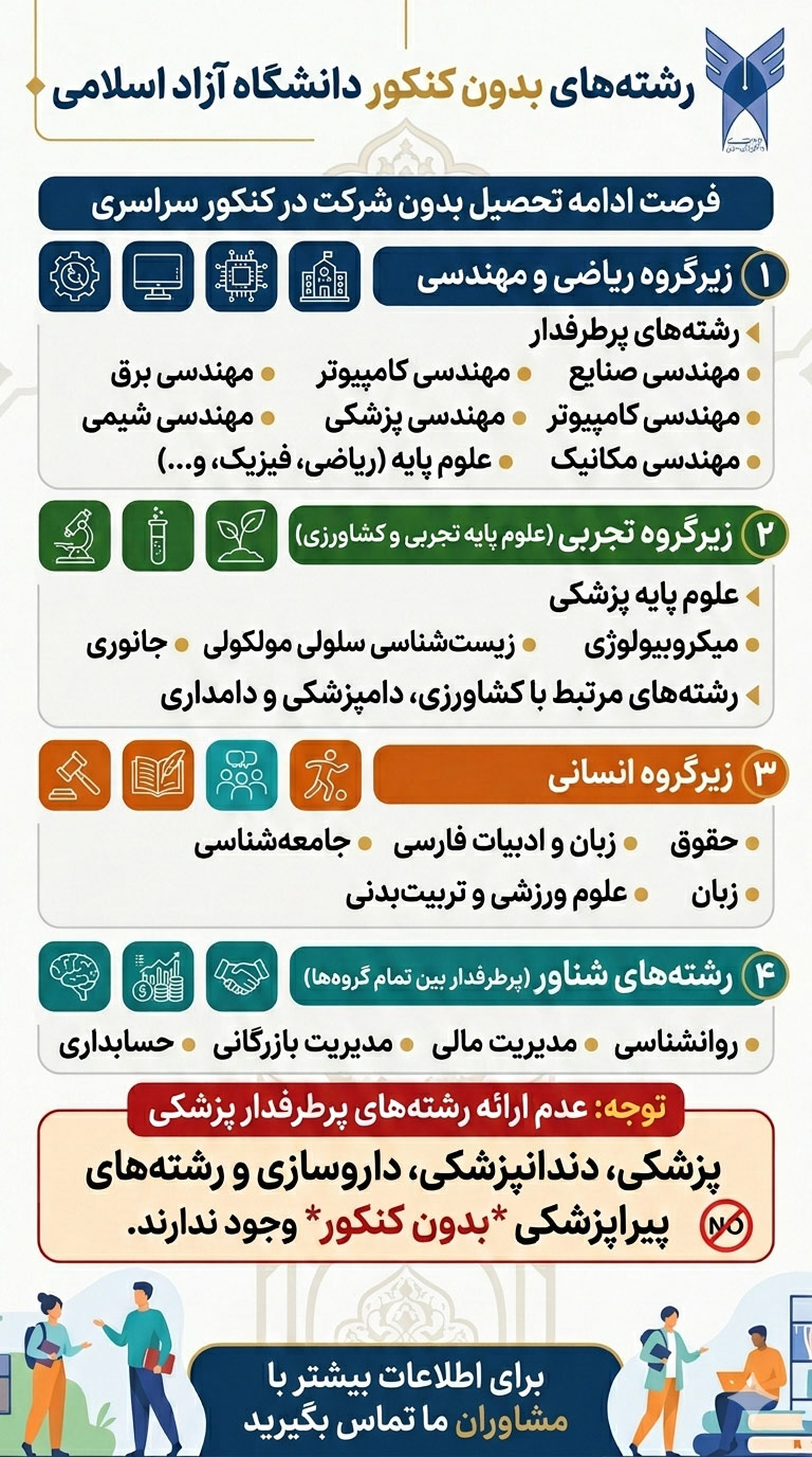 چک لیست رشته های پر طرفدار بدون کنکور آزاد در شاخه های ریاضی، تجربی و انسانی
