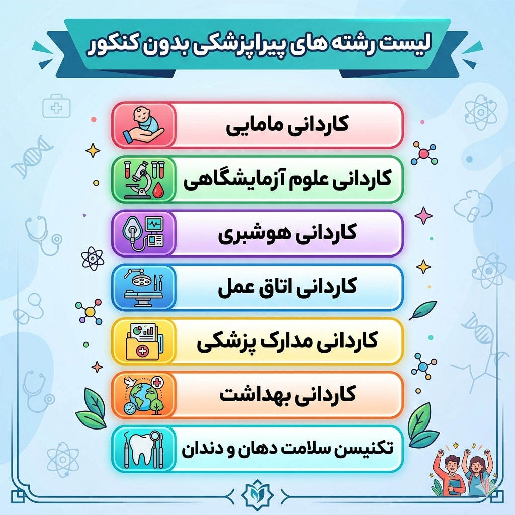 لیست رشته های بدون کنکور پیراپزشکی در مقطع کاردانی