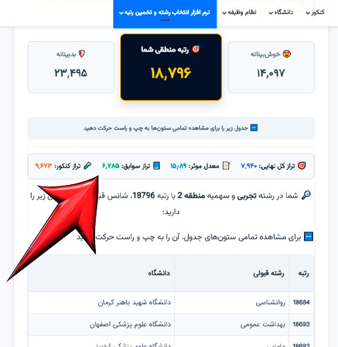 تراز سوابق تحصیلی تراز کنکور و تراز کل در نرم افزار تخمین رتبه کنکور